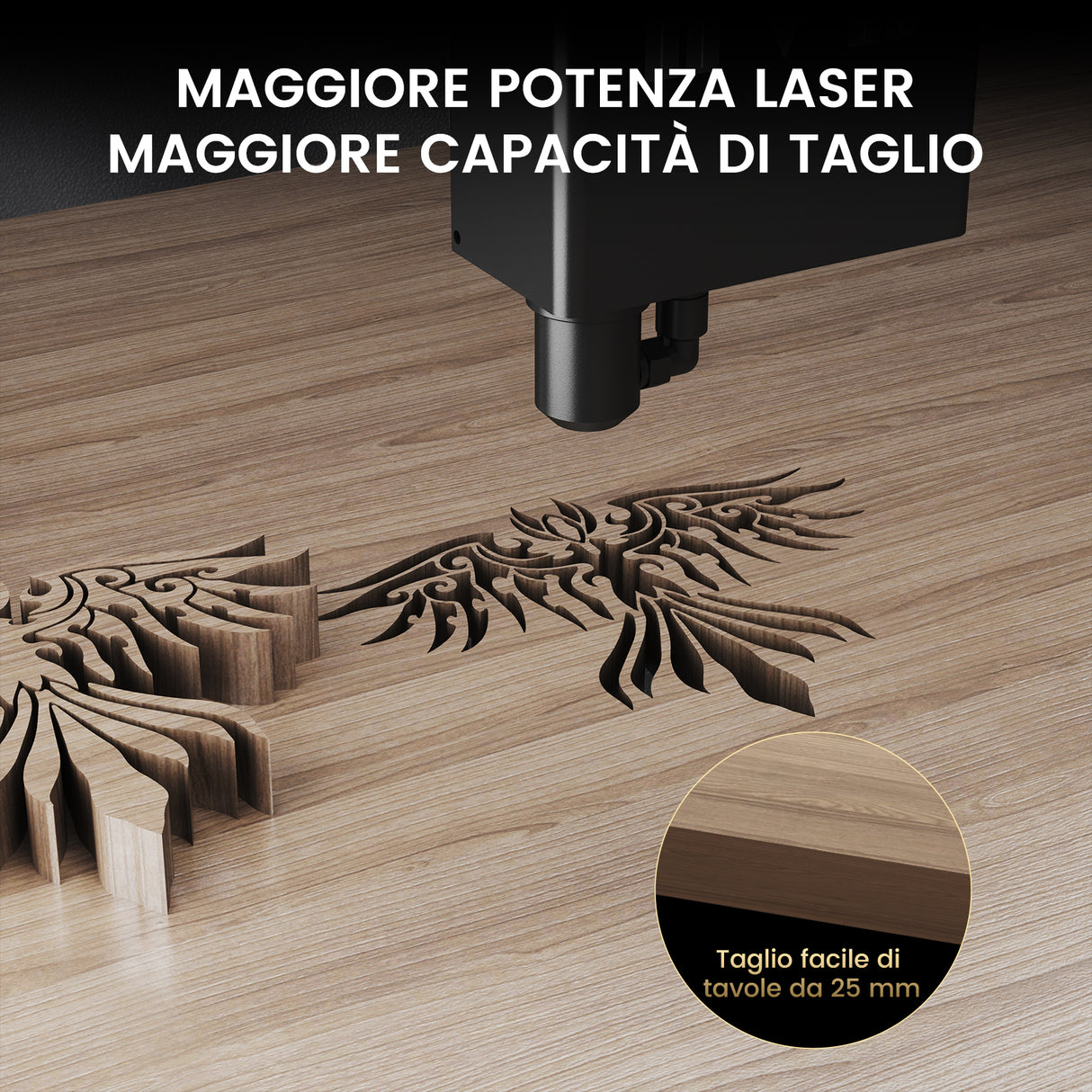 Monport Mega: la prima macchina da incisione da tavolo intelligente da 70W al mondo