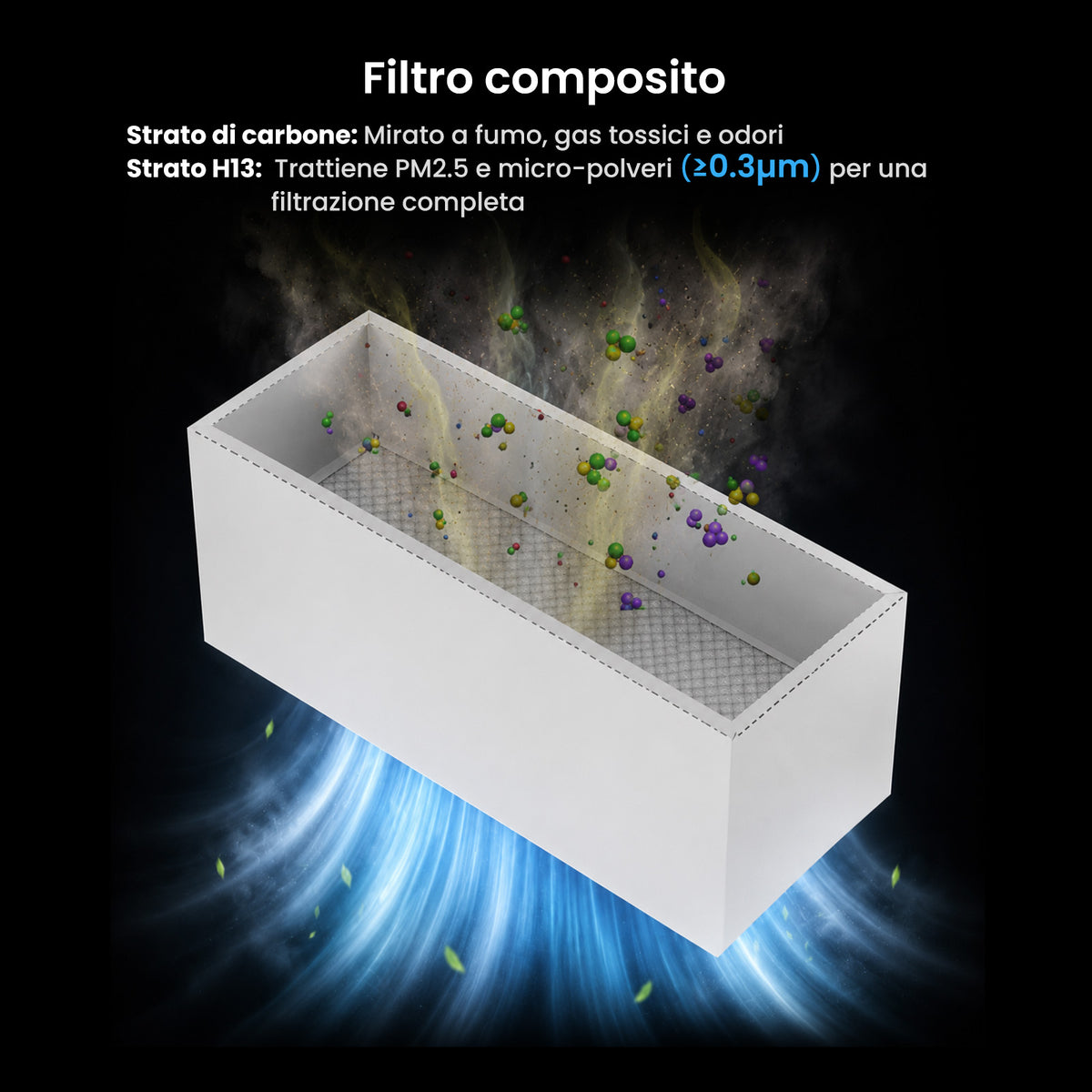 Monport Aspiratore fumi laser 260W con sistema di filtrazione a 4 stadi – Per macchine incisori laser CO₂ e a fibra