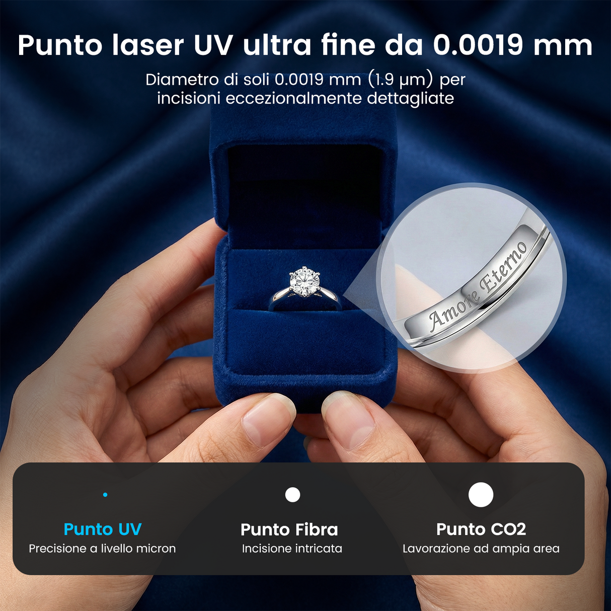 Macchina per incisione e marcatura laser UV Monport GM 10W