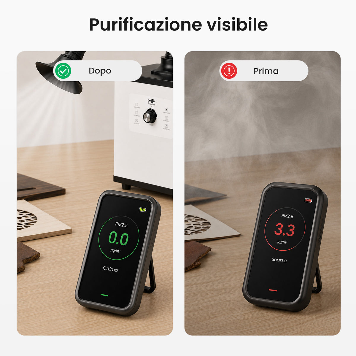 Monport Aspiratore Fumi Laser 200W con Filtrazione a 4 Strati per Incisori Laser CO2 e Fibra