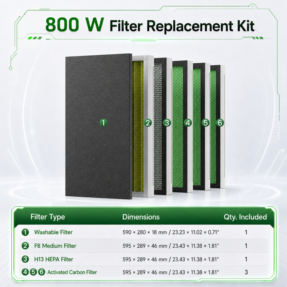 Monport Set di cartucce filtranti per purificatore di fumo