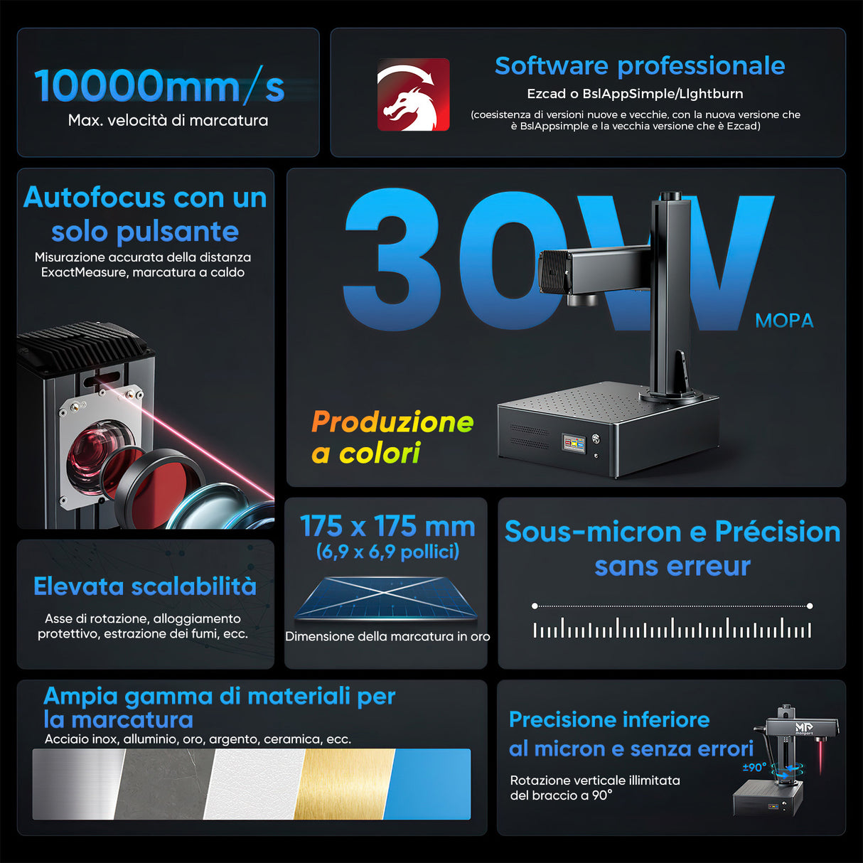Monport GA migliora la macchina di incisione e di marker con un laser a fibre ottiche MOPA integrato a 30W con connessioni automatiche