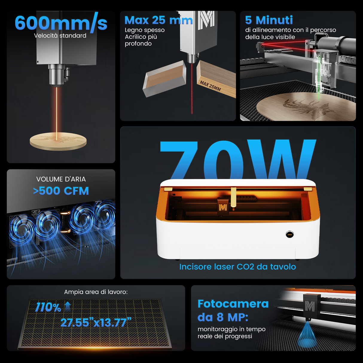 Monport Mega Lite: 70W Incisore da Scrivania con Lightburn Core – Potenza e Precisione