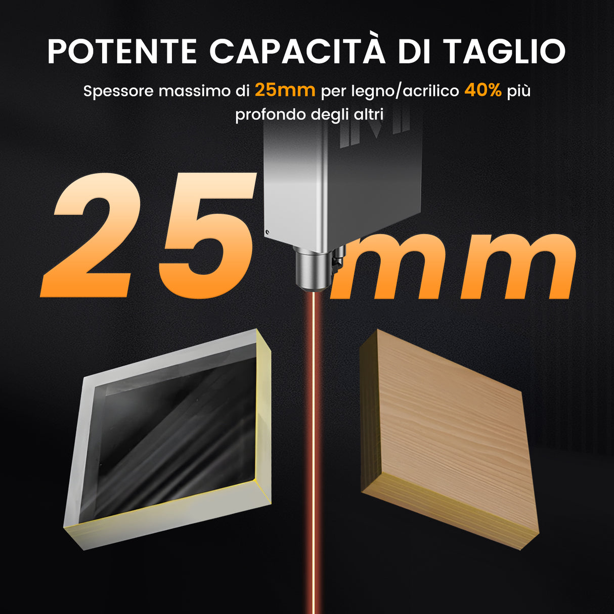 Monport Mega: la prima macchina da incisione da tavolo intelligente da 70W al mondo