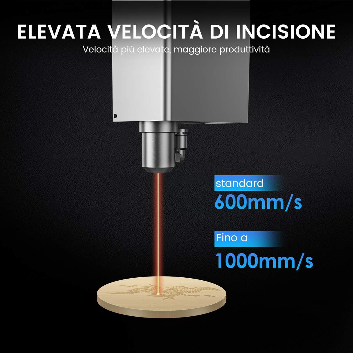 Monport Mega Lite: 70W Incisore da Scrivania con Lightburn Core – Potenza e Precisione