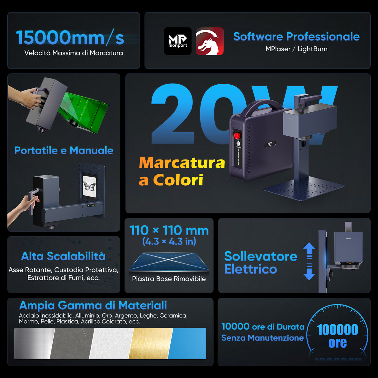 Monport 20W Portable Mini Fiber Laser Engraver per la marcatura a colori del metallo