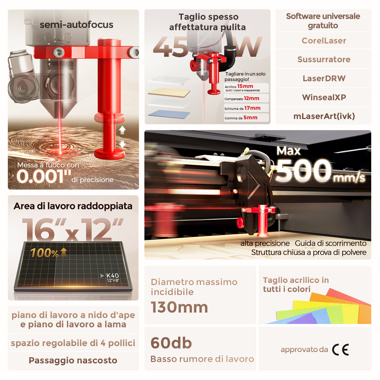 Incisore e taglierina laser CO2 da tavolo Monport Reno45 da 45W (16" X 12") con nuovissima messa a fuoco semi-automatica