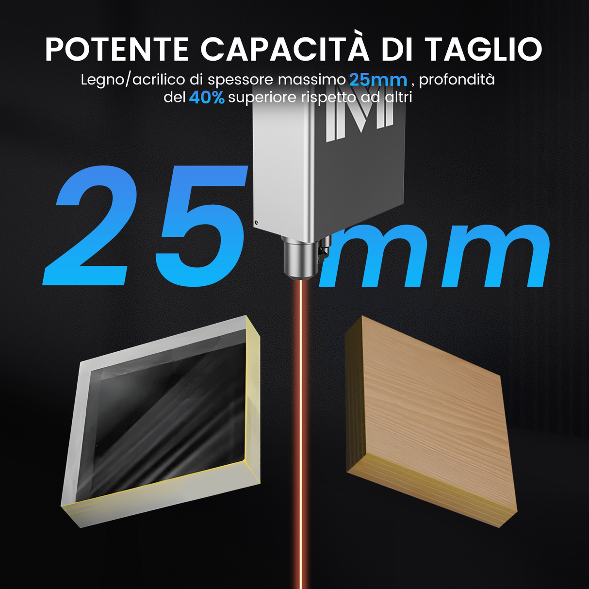 Monport Mega Lite: 70W Incisore da Scrivania con Lightburn Core – Potenza e Precisione