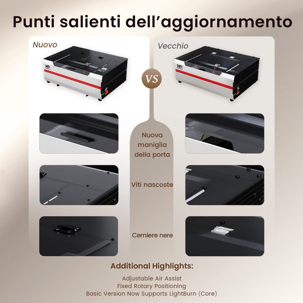 Monport Reno45 Pro Vision 45W Incisore e Cutter CO2 da Scrivania (16" X 12") con Fotocamera HD da 8MP e Messa a Fuoco Automatica Assistita Magneticamente