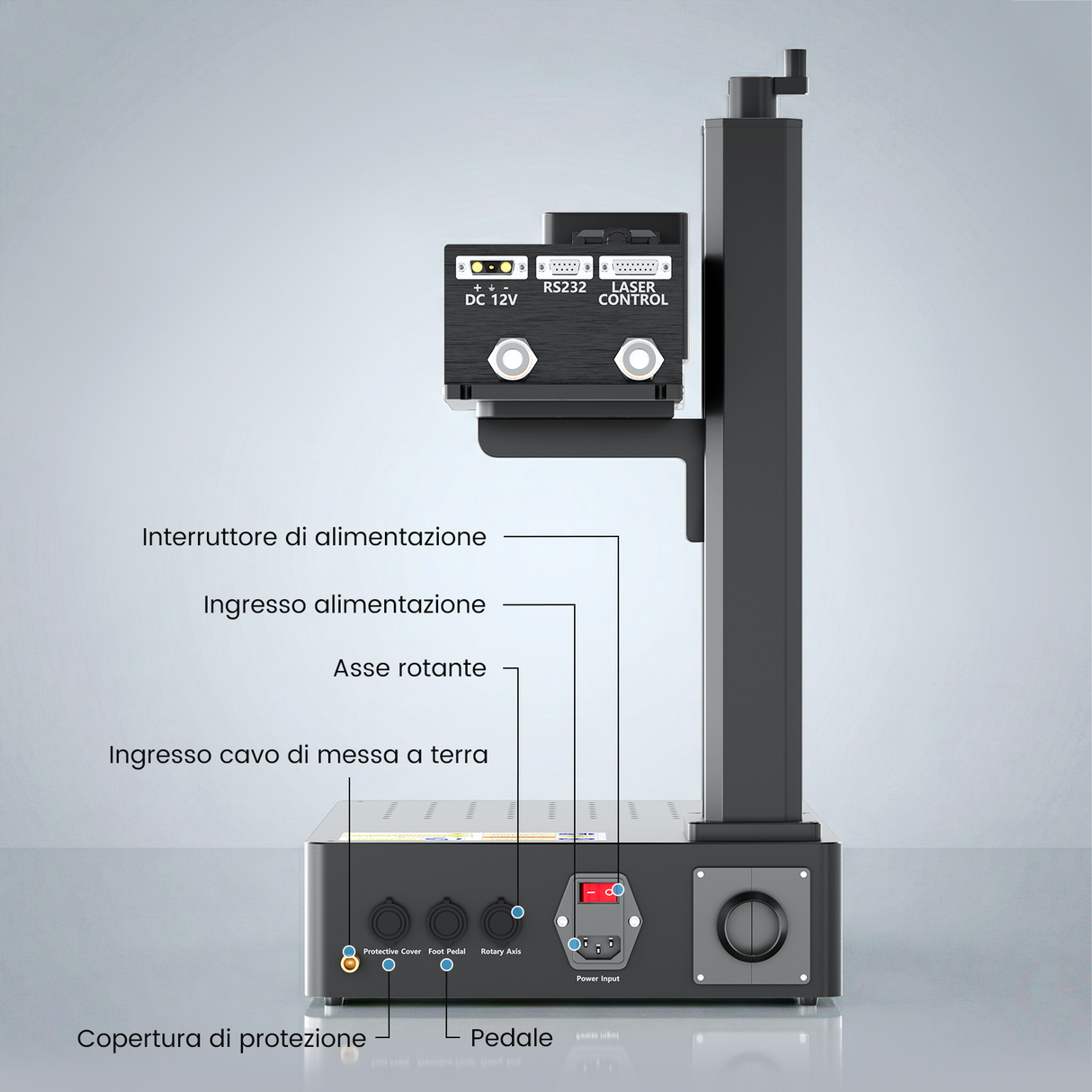 Macchina per incisione e marcatura laser UV Monport GM 6W