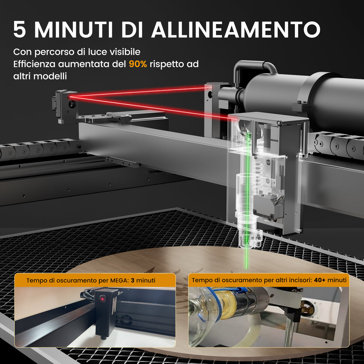Monport Mega: la prima macchina da incisione da tavolo intelligente da 70W al mondo