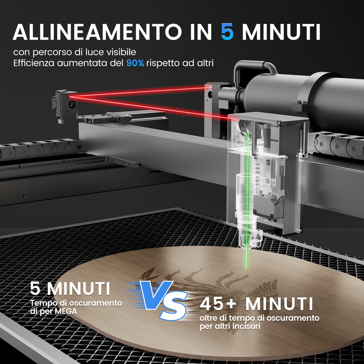 Monport Mega Lite: 70W Incisore da Scrivania con Lightburn Core – Potenza e Precisione