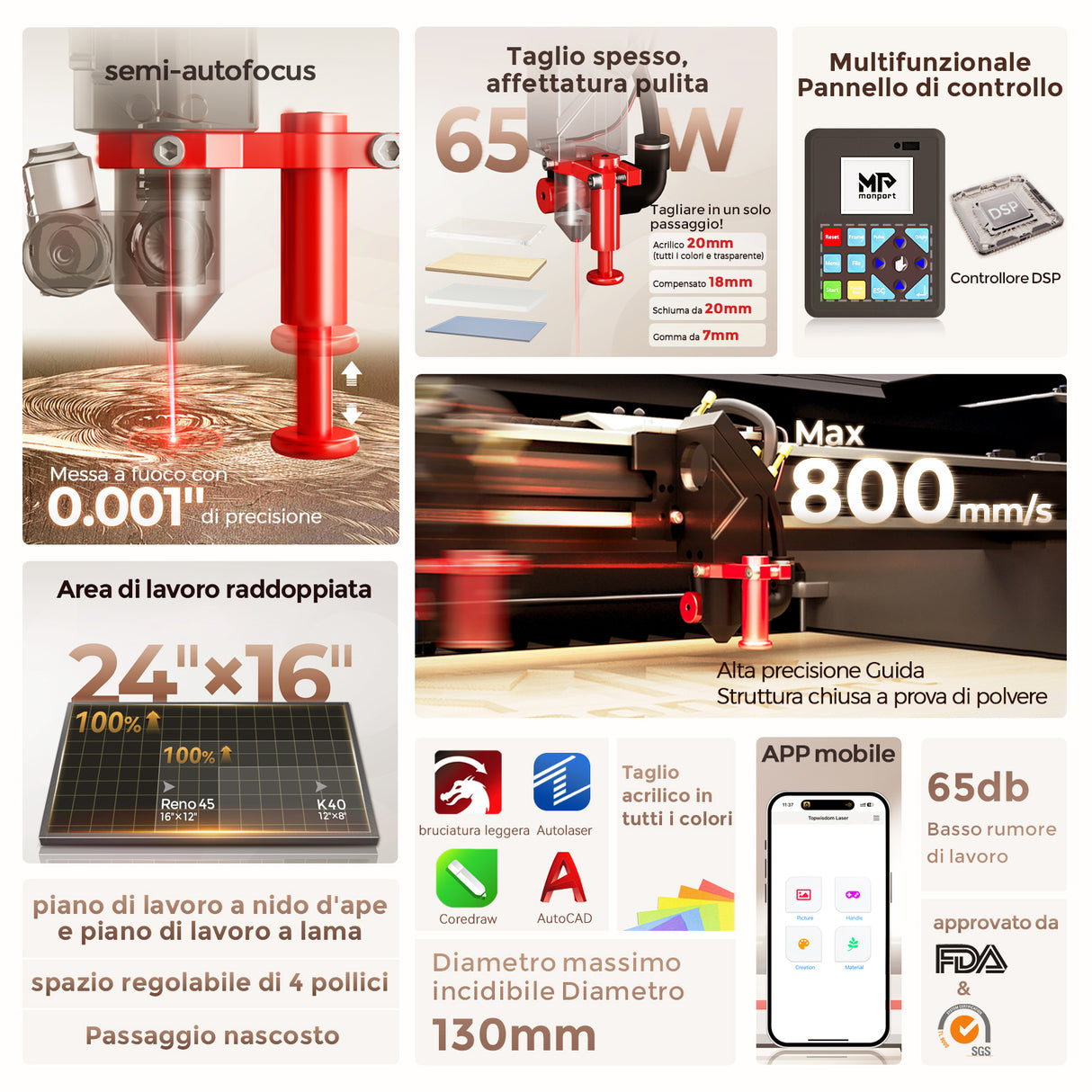 Incisore e taglierina laser CO2 da tavolo Monport Reno65 Pro 65W (24“ X 16”) con nuovo controller DSP e semi-autofocus