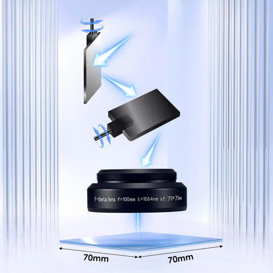 Obiettivo Di Ricambio Monport F Theta M52 70mm*70mm