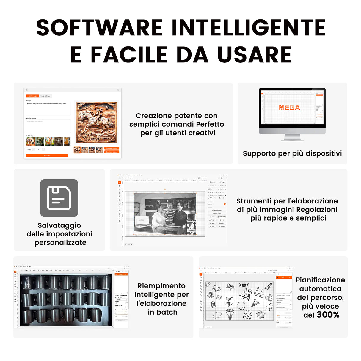 Monport Mega: la prima macchina da incisione da tavolo intelligente da 70W al mondo