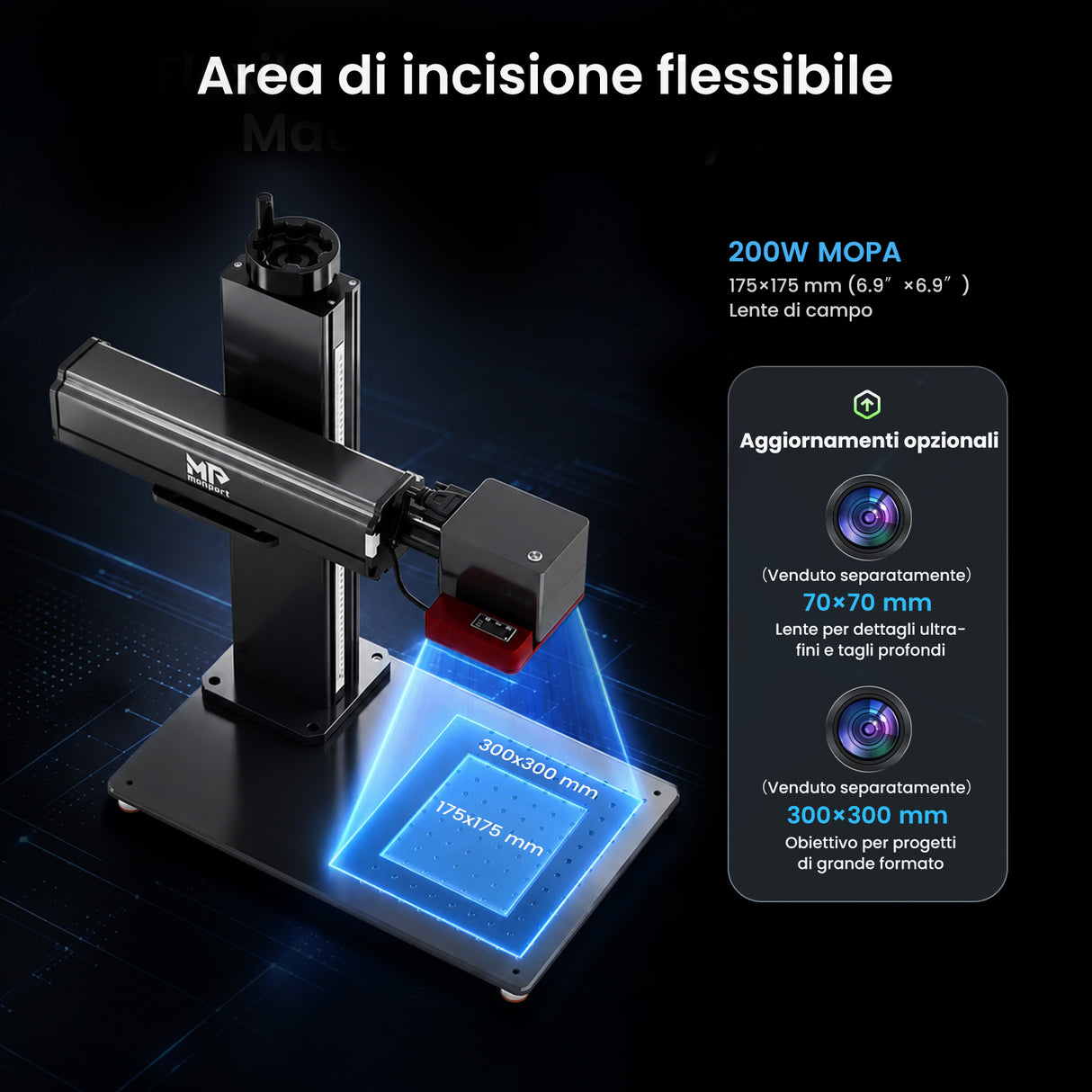 Monport GPro Vision 200W Laser per incisione e marcatura in fibra MOPA Split con Visione Intelligente 16MP e Messa a fuoco automatica