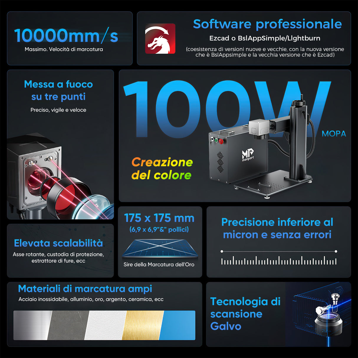 Monport 100W (175 x 175 mm)GPro MOPA laser a fibre ottiche