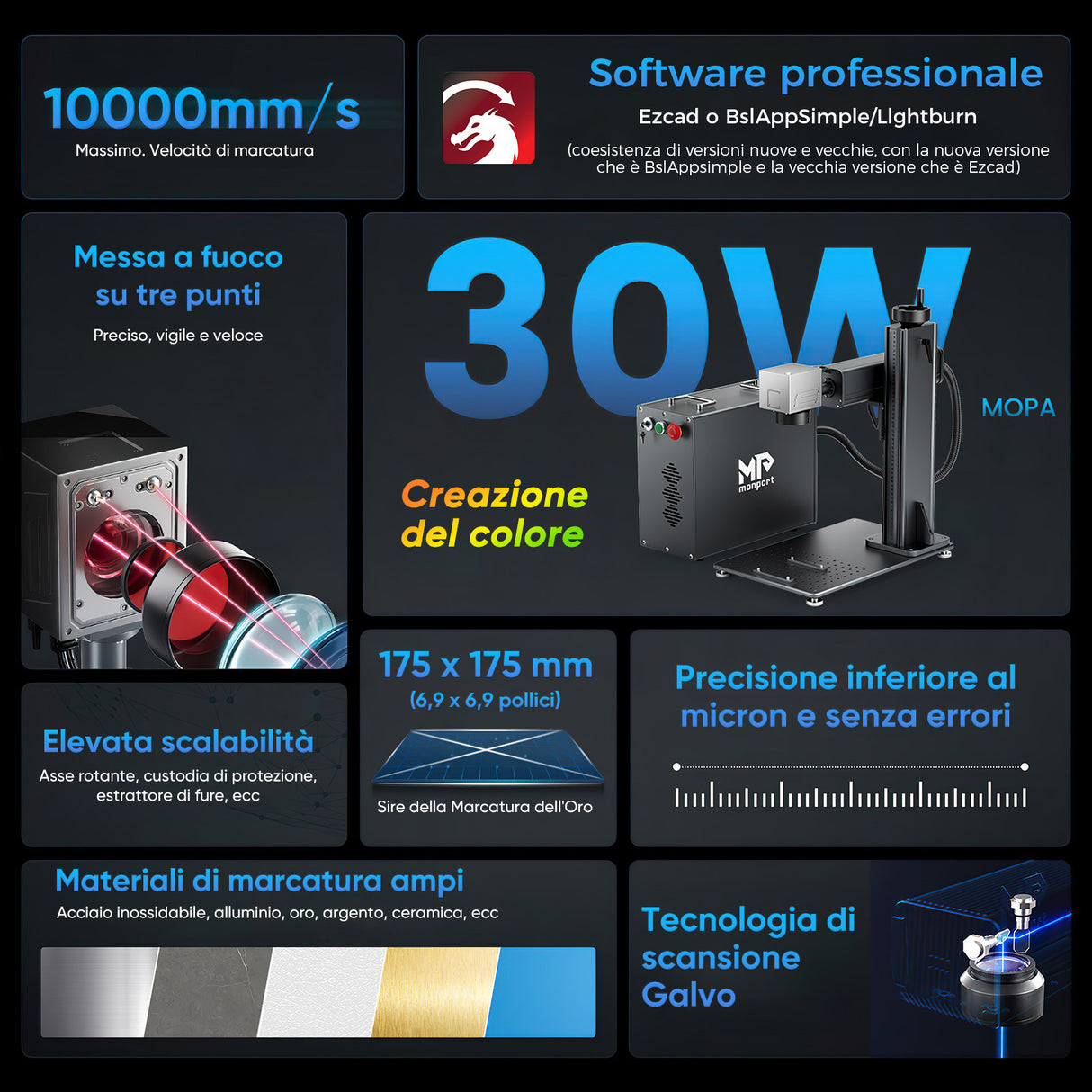 Monport 30W (175 x 175 mm)GPro MOPA laser a fibre ottiche