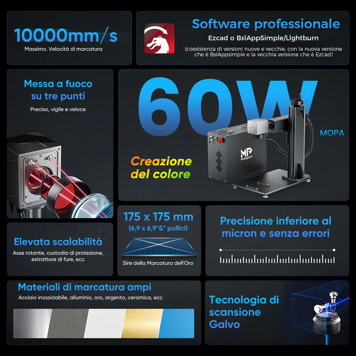 Monport 60W (175 x 175 mm)GPro MOPA laser a fibre ottiche