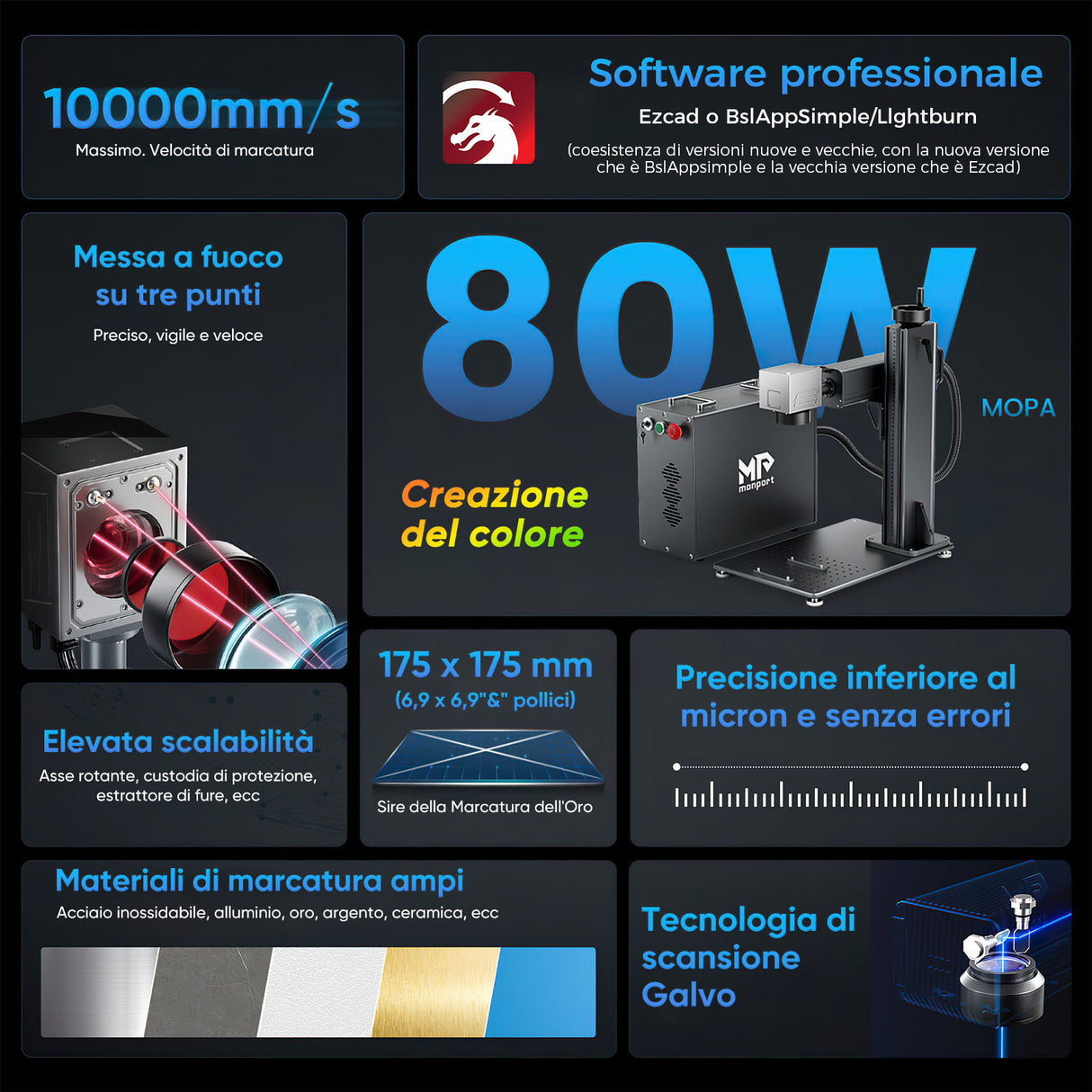 Monport 80W (175 x 175 mm)GPro MOPA laser a fibre ottiche