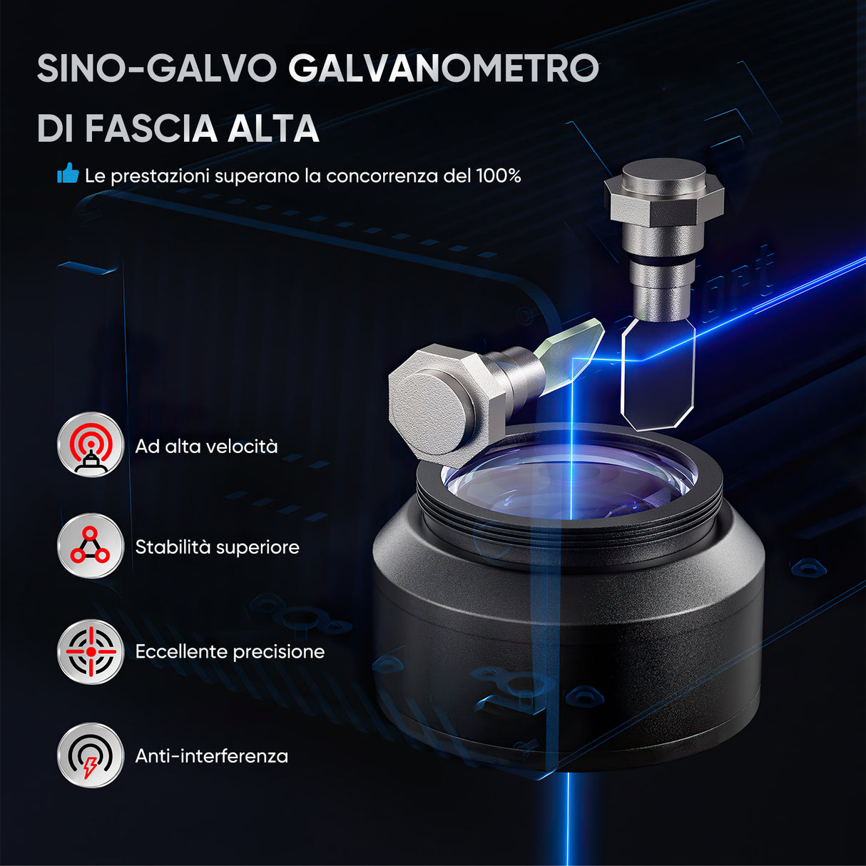 Monport 60W (175 x 175 mm)GPro MOPA laser a fibre ottiche