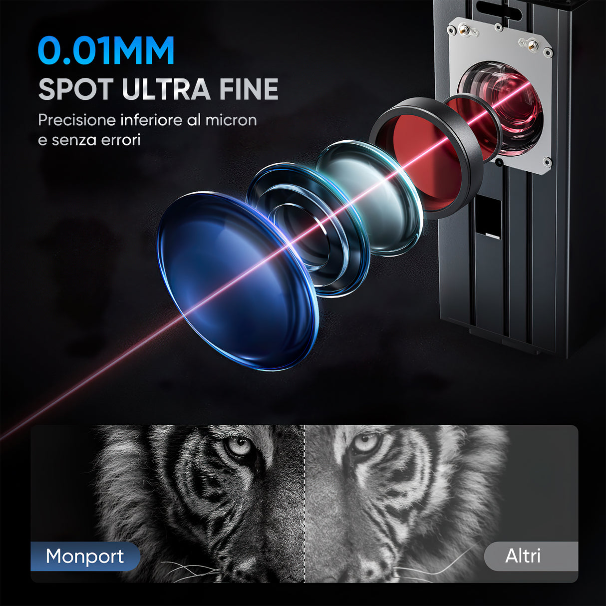 Monport GA migliora la macchina di incisione e di marker con un laser a fibre ottiche MOPA integrato a 30W con connessioni automatiche