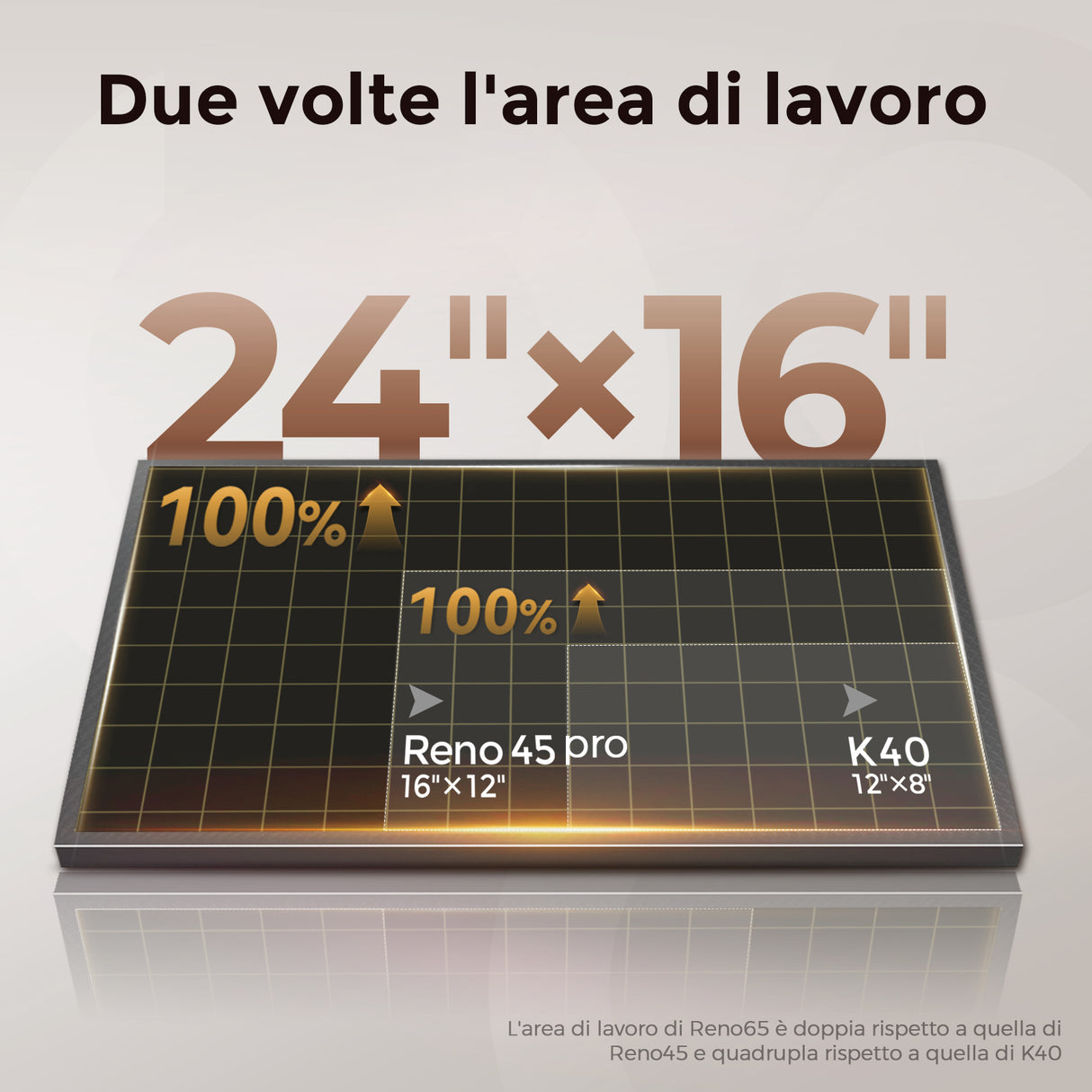 Incisore e taglierina laser CO2 da tavolo Monport Reno65 Pro 65W (24“ X 16”) con nuovo controller DSP e semi-autofocus