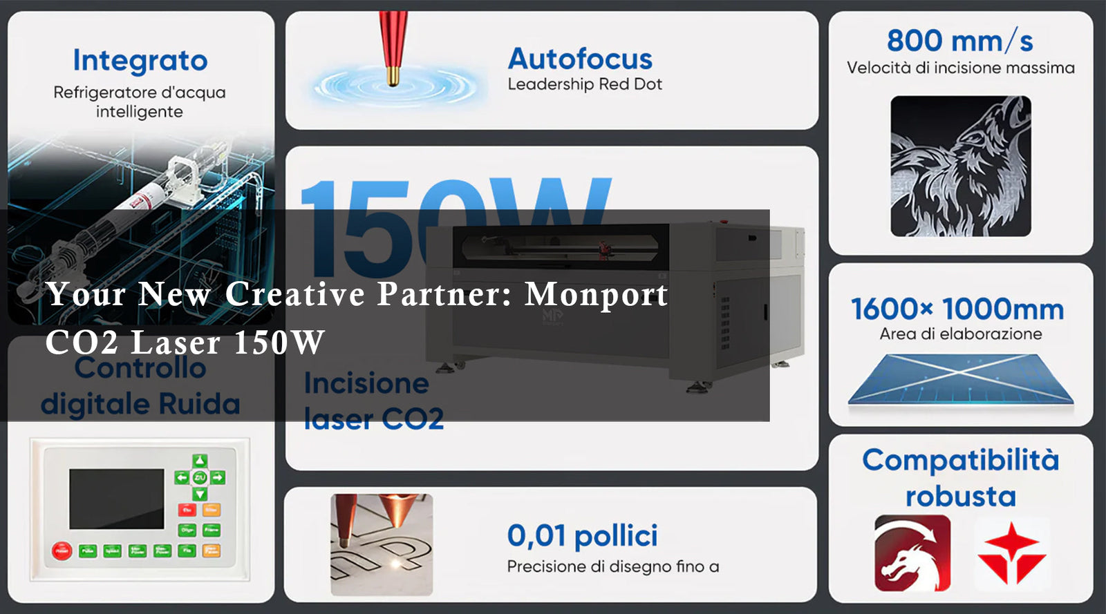 Il Tuo Nuovo Partner Creativo: Monport CO2 Laser 150W