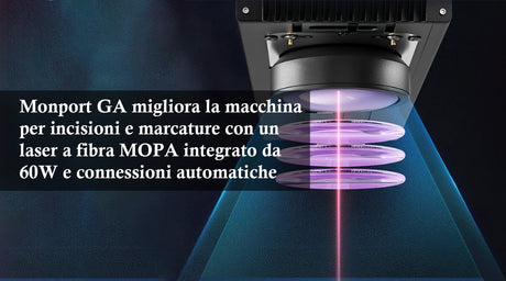 Monport GA migliora la macchina per incisioni e marcature con un laser a fibra MOPA integrato da 60W e connessioni automatiche