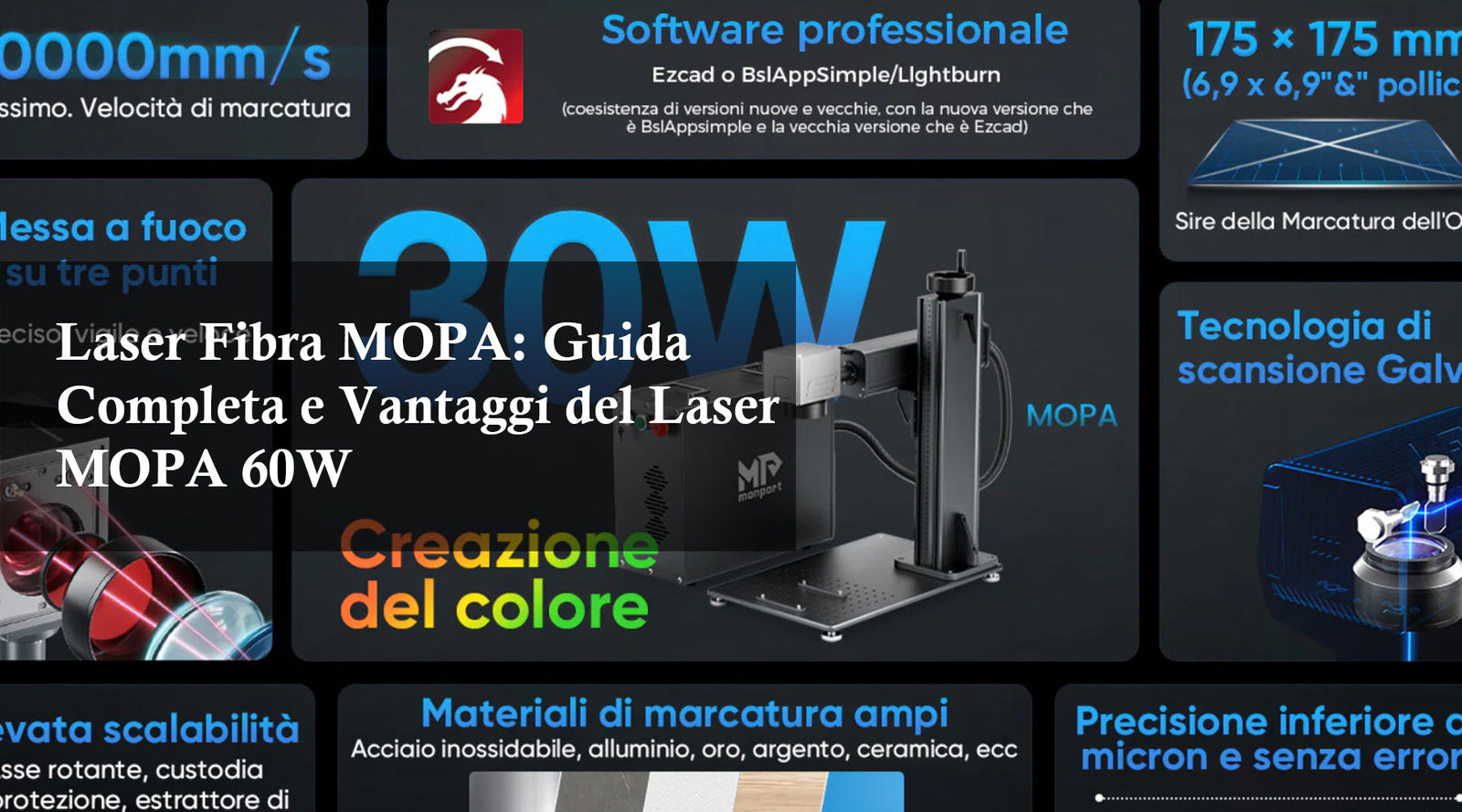 Laser Fibra MOPA: Guida Completa e Vantaggi del Laser MOPA 60W