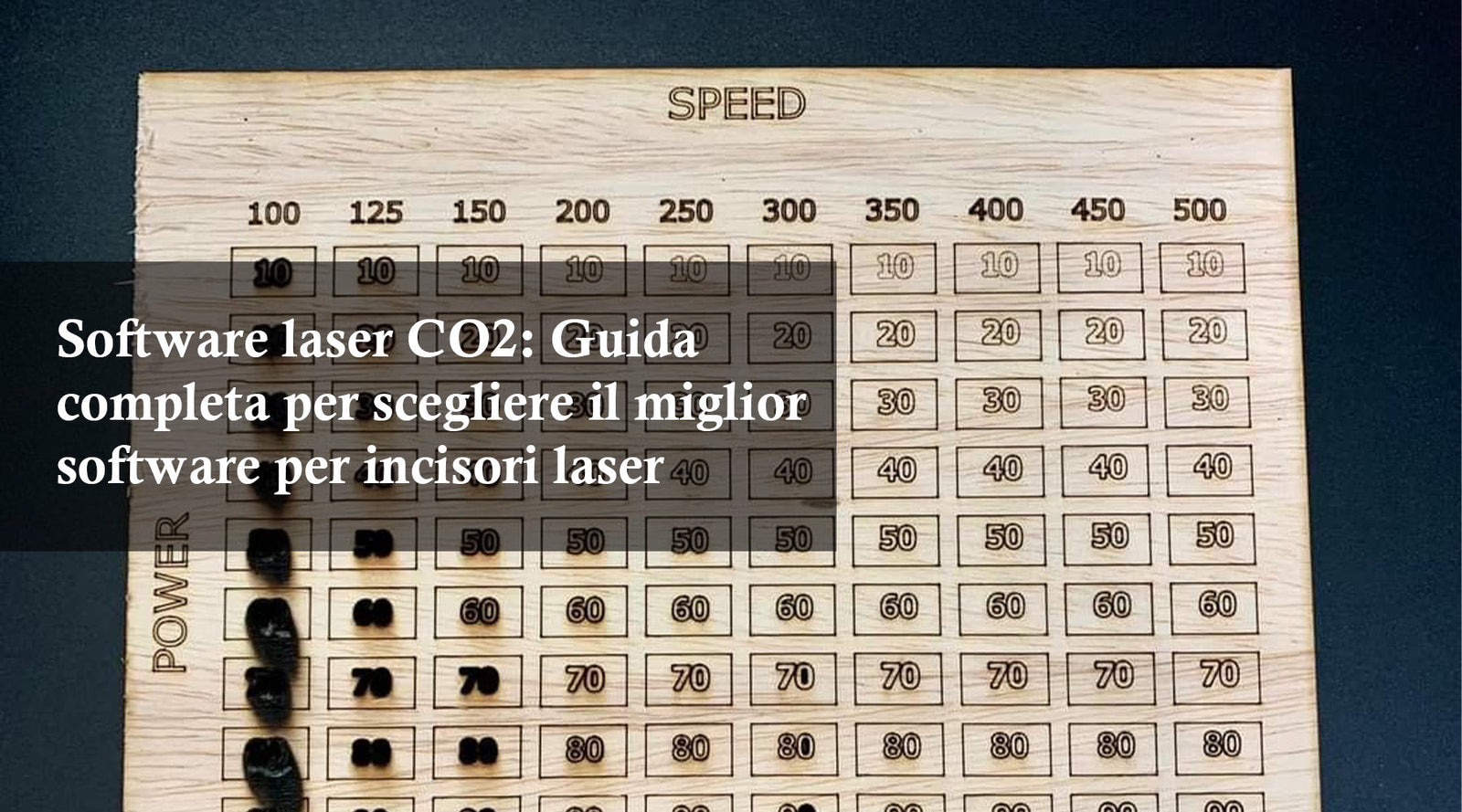 Software laser CO2: Guida completa per scegliere il miglior software per incisori laser