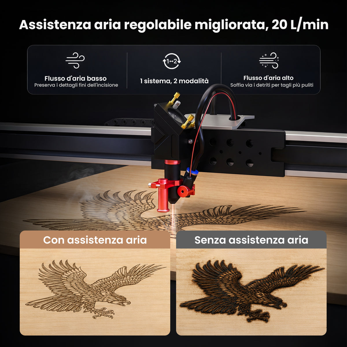 Monport Reno65 Pro 65W Incisore Laser CO₂ Aggiornato (24" × 16") con Raffreddamento ad Acqua, Assistenza Aria Integrata e Ripresa dell’Incisione dopo un’Interruzione di Corrente