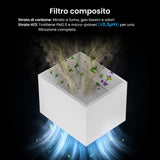 Monport Aspiratore Fumi Laser 200W con Filtrazione a 4 Strati per Incisori Laser CO2 e Fibra