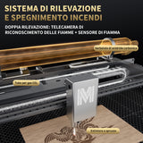 Monport Mega: la prima macchina da incisione da tavolo intelligente da 70W al mondo