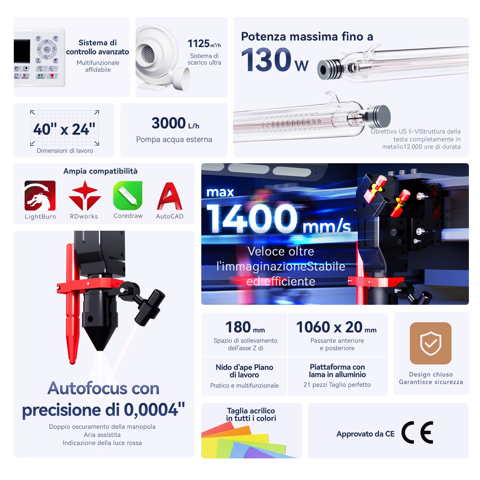 Monport Effi 10S versione aggiornata Macchina per incisione e taglio laser CO2 da 100W con funzione di messa a fuoco automatica e refrigeratore d'acqua integrato