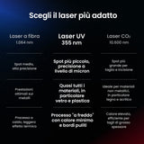 Monport UV Pro 10W Laser UV per incisione e marcatura | Incisione interna 3D su cristallo