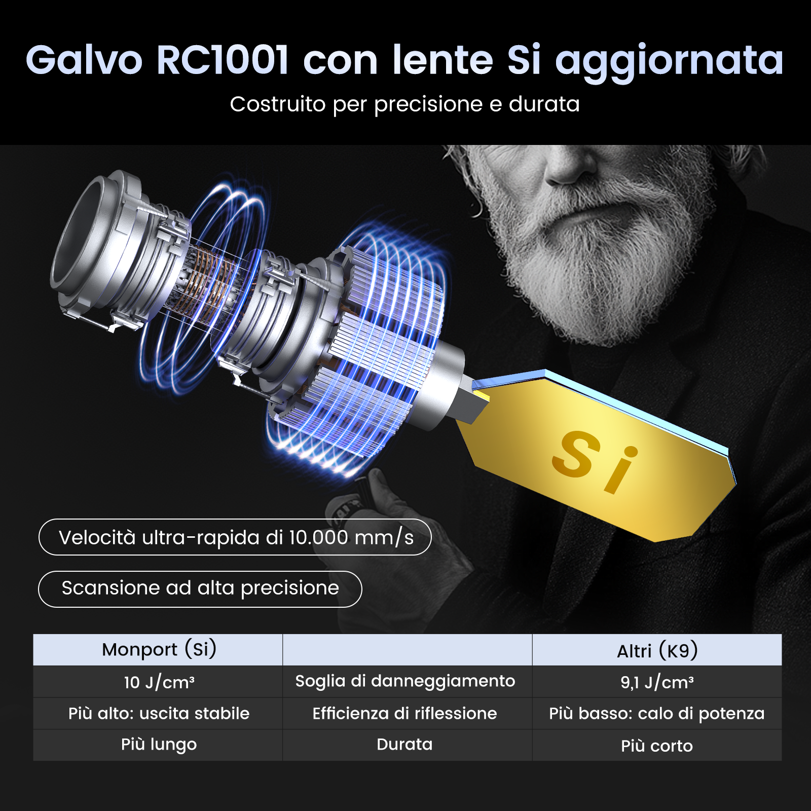 Monport GT 60W Macchina separata per incisione e marcatura a colori con laser a fibra MOPA e messa a fuoco automatica