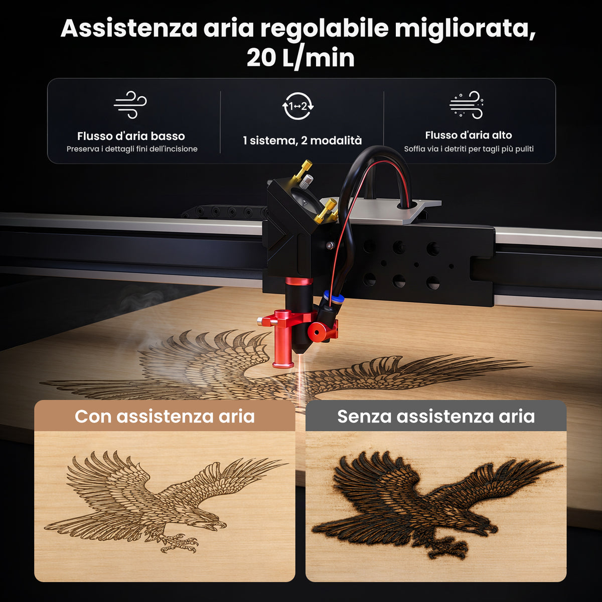 Monport Reno45 Pro Vision Aggiornato 45W Incisore & Tagliatore Laser CO₂ con Raffreddamento ad Acqua Integrato & Fotocamera HD da 8 MP