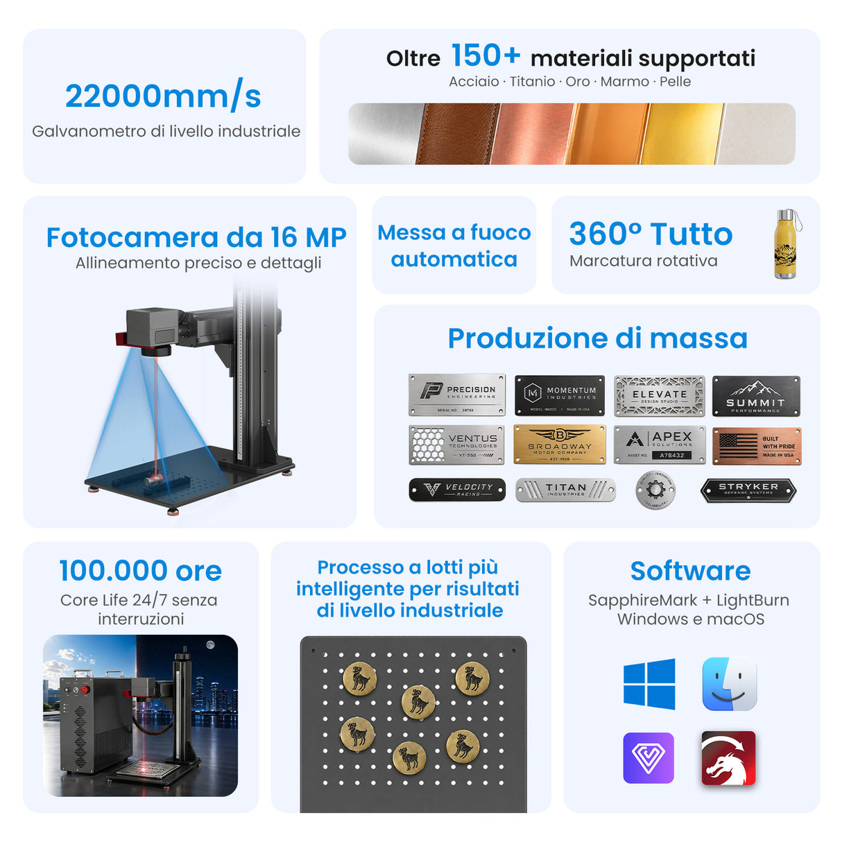 Monport GPro Vision 200W Laser per incisione e marcatura in fibra MOPA Split con Visione Intelligente 16MP e Messa a fuoco automatica