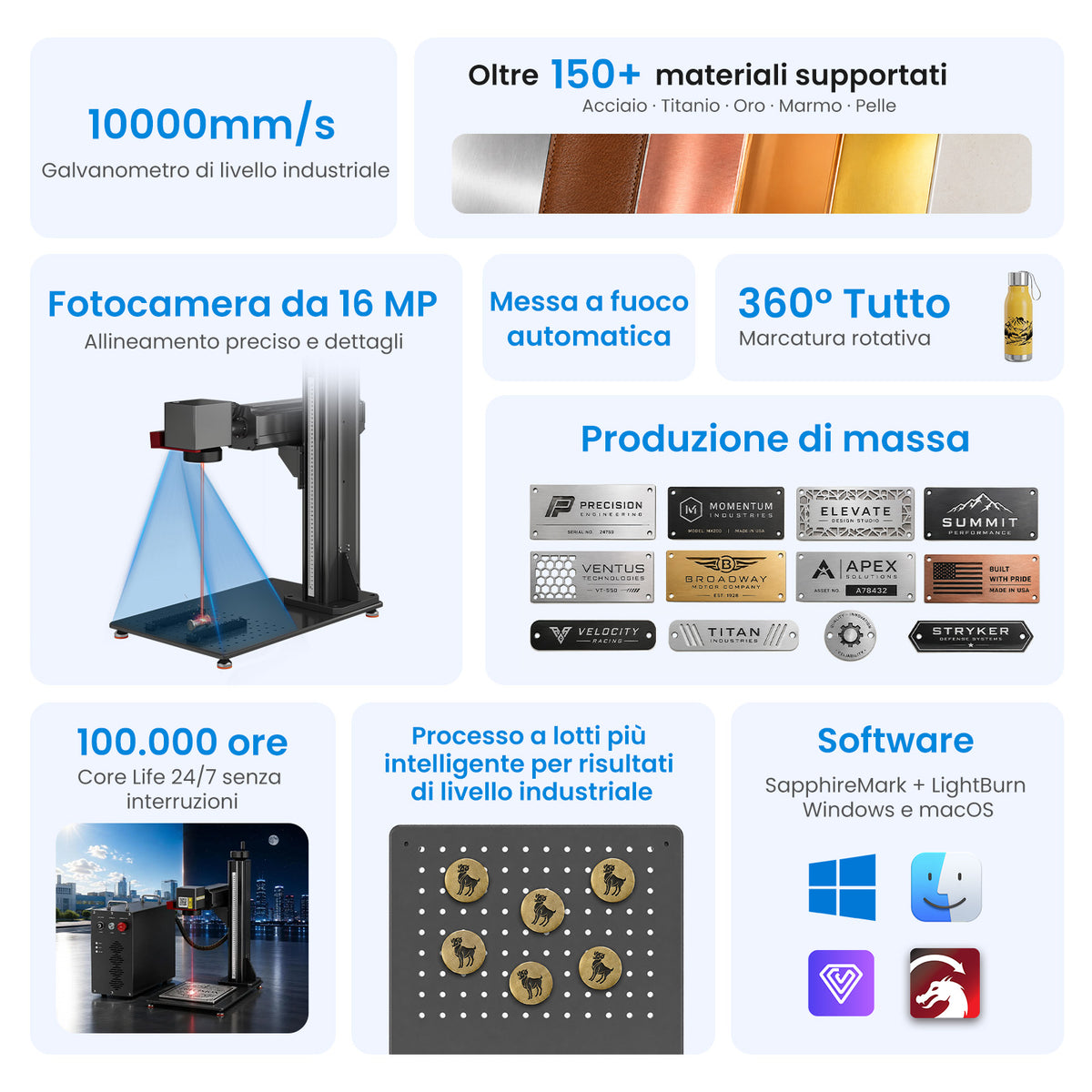 Monport GPro Vision 60W Laser per incisione e marcatura in fibra MOPA Split con Visione Intelligente 16MP e Messa a fuoco automatica