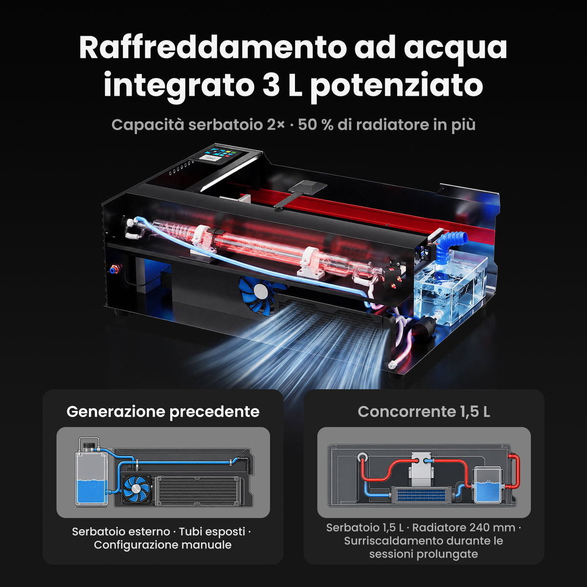Monport Reno45 Pro Vision Aggiornato 45W Incisore & Tagliatore Laser CO₂ con Raffreddamento ad Acqua Integrato & Fotocamera HD da 8 MP
