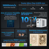 Macchina per incisione e marcatura laser UV Monport GM 10W