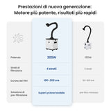 Monport Aspiratore Fumi Laser 200W con Filtrazione a 4 Strati per Incisori Laser CO2 e Fibra