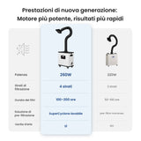Monport Aspiratore fumi laser 260W con sistema di filtrazione a 4 stadi – Per macchine incisori laser CO₂ e a fibra