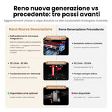 Monport Reno45 Pro Vision Aggiornato 45W Incisore & Tagliatore Laser CO₂ con Raffreddamento ad Acqua Integrato & Fotocamera HD da 8 MP