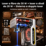 Monport AutoForge Incisore Laser Doppio con Laser a Fibra da 30W e Laser a Diodo da 20W – Macchina per Incisione Laser Precisa e Portatile