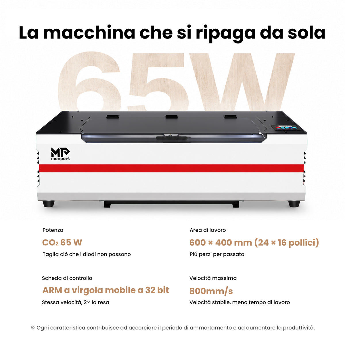 Monport Reno65 Pro 65W Incisore Laser CO₂ Aggiornato (24" × 16") con Raffreddamento ad Acqua, Assistenza Aria Integrata e Ripresa dell’Incisione dopo un’Interruzione di Corrente