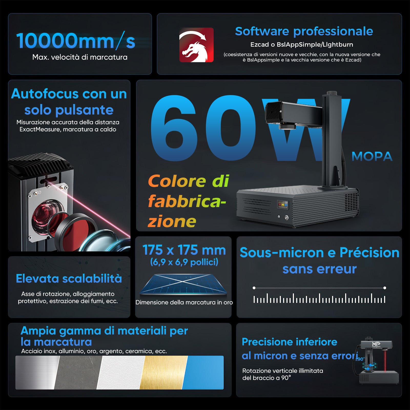 Monport GA migliora la macchina di incisione e di marker con un laser a fibre ottiche MOPA integrato a 60W con connessioni automatiche