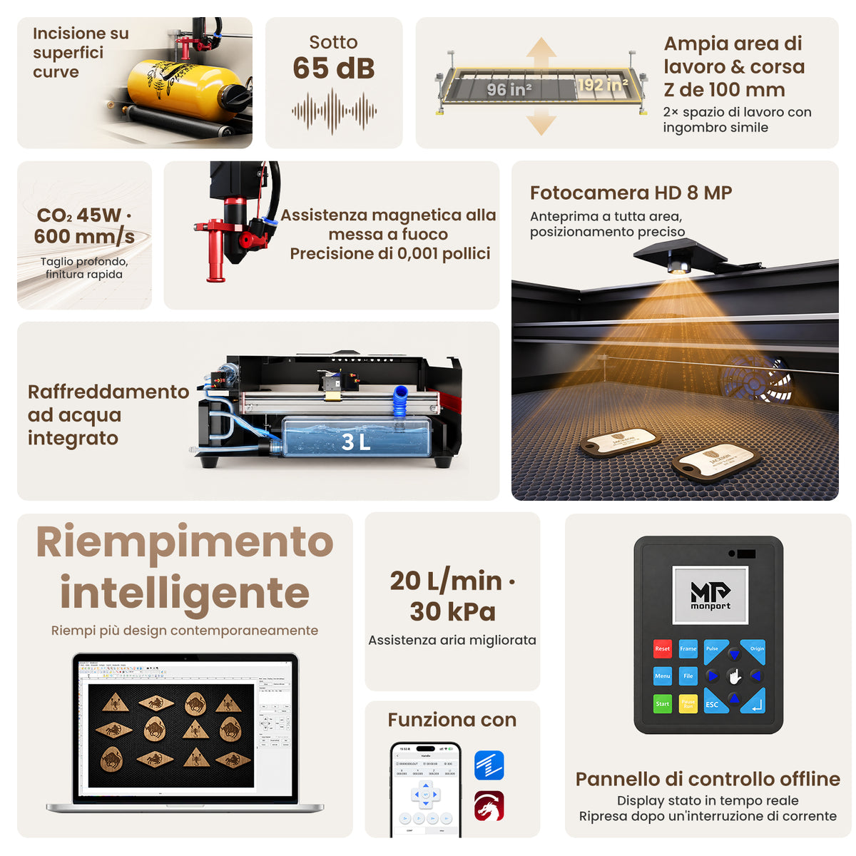 Monport Reno45 Pro Vision Aggiornato 45W Incisore & Tagliatore Laser CO₂ con Raffreddamento ad Acqua Integrato & Fotocamera HD da 8 MP