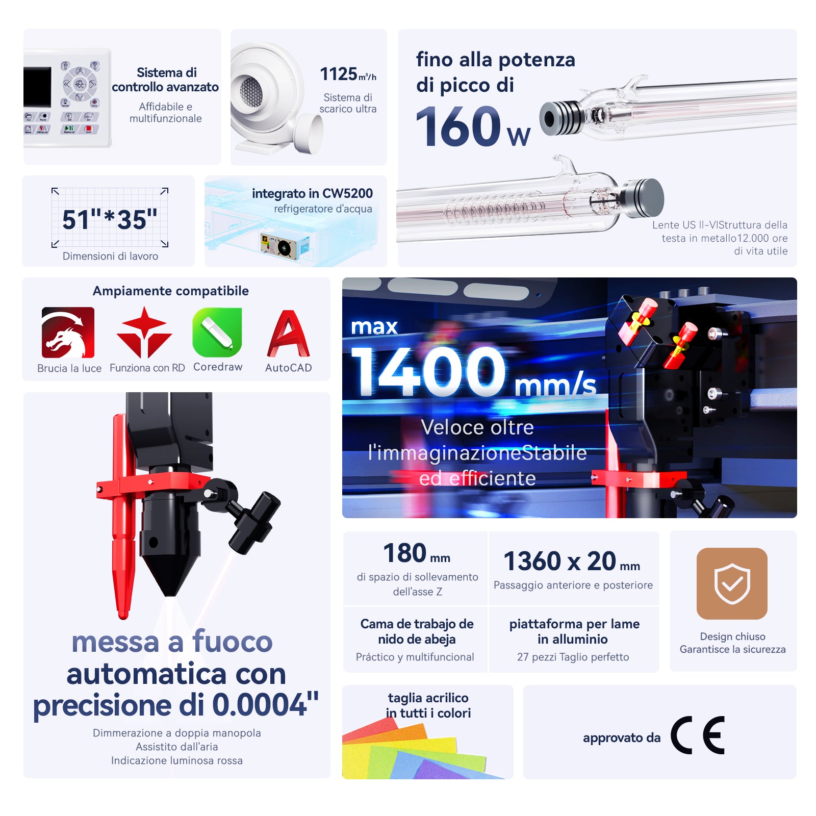 Incisore e tagliatrice laser CO2 Monport Effi 13S 130W aggiornato con messa a fuoco automatica e raffreddamento ad acqua integrato